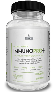 Supplement Needs ImmunoPro+