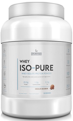 supplement-needs-whey-iso-pure-isolate