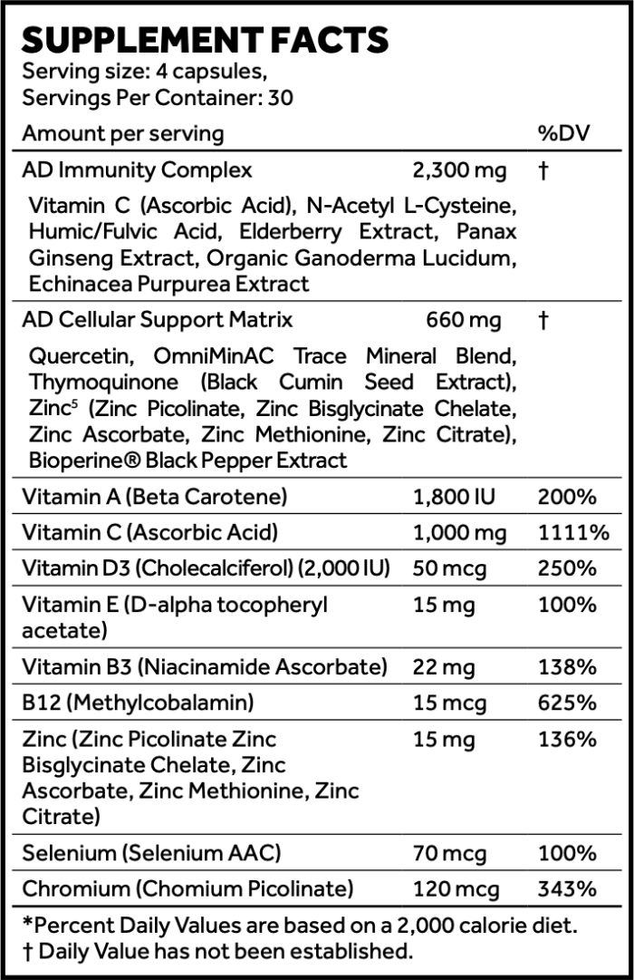 Project AD Immune+ - Image 2
