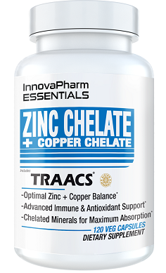 InnovaPharm-Zinc-Copper-chelate