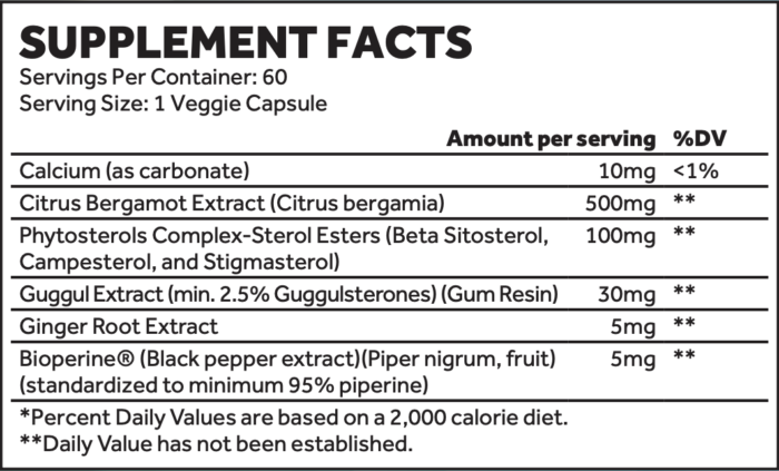 Project AD Citrus Bergamot - Image 2