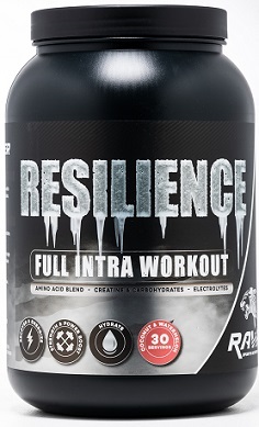 rawr-resilience