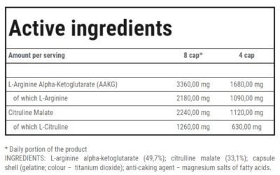 trec-nutrition-aakg-mega-hardcore p