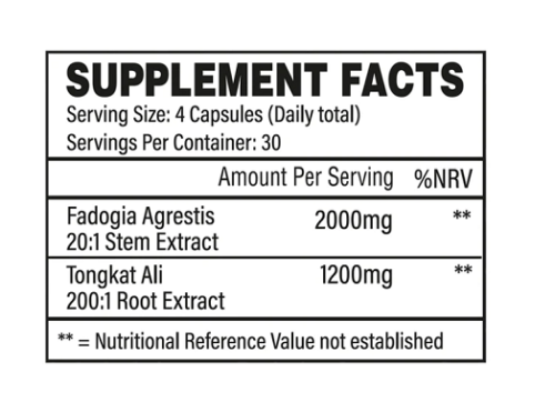 Alpha T INGREDIENTS