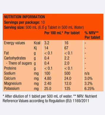 Precision Hydration 1000 pic 2