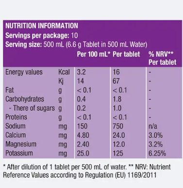 Precision Hydration 1500 pic 2