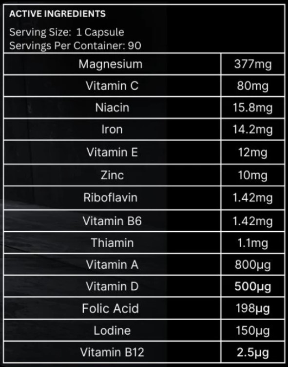 Elevate Advanced Multivitamin - MyCore Supplements